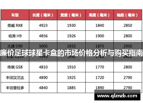 廉价足球球星卡盒的市场价格分析与购买指南